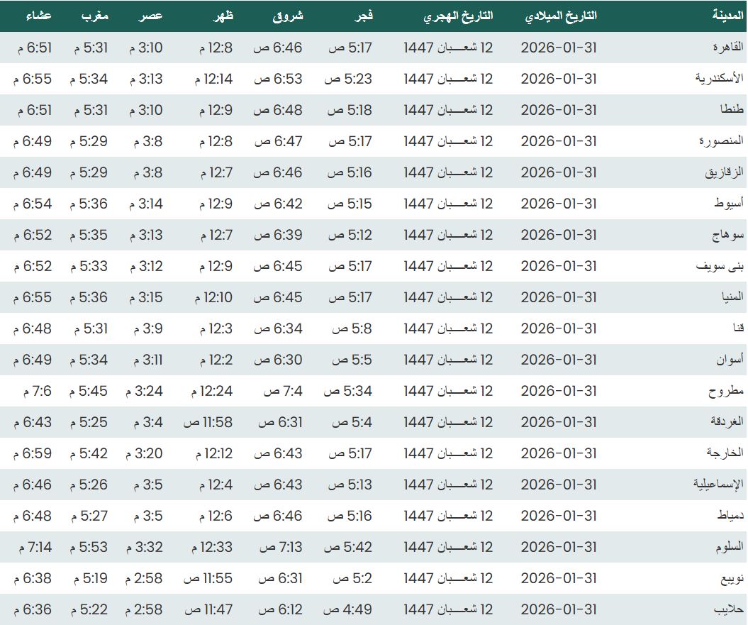 مواقيت الصلاة اليوم