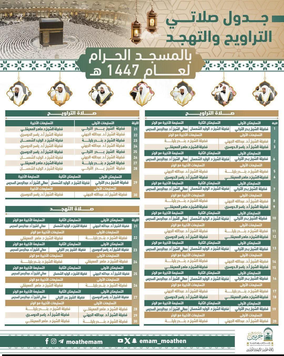 أئمة التراويح والتهجد بالحرم المكي&nbsp;
