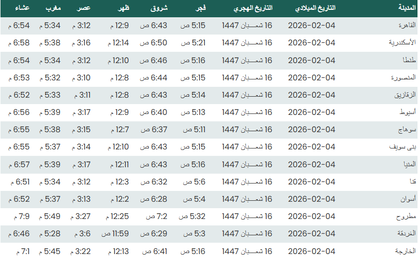 مواقيت الصلاة