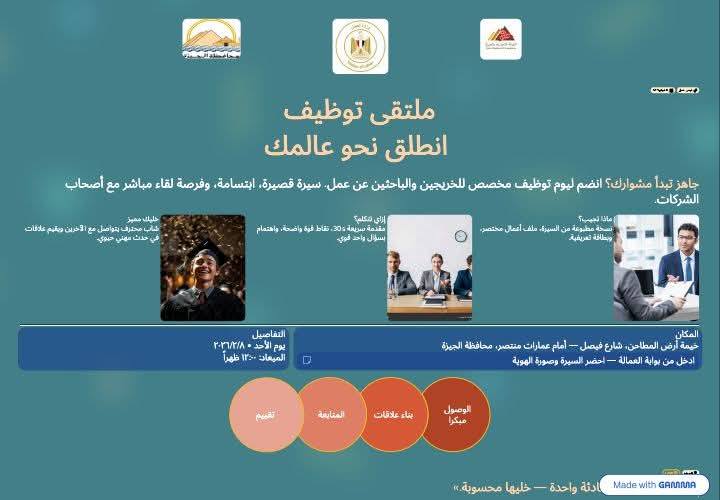 ملتقى توظيف
