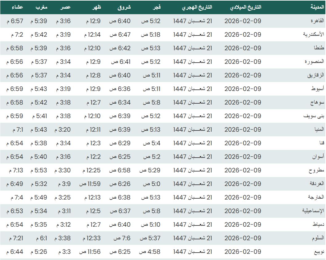 مواقيت الصلاة اليوم الاثنين 9 فبراير 2026