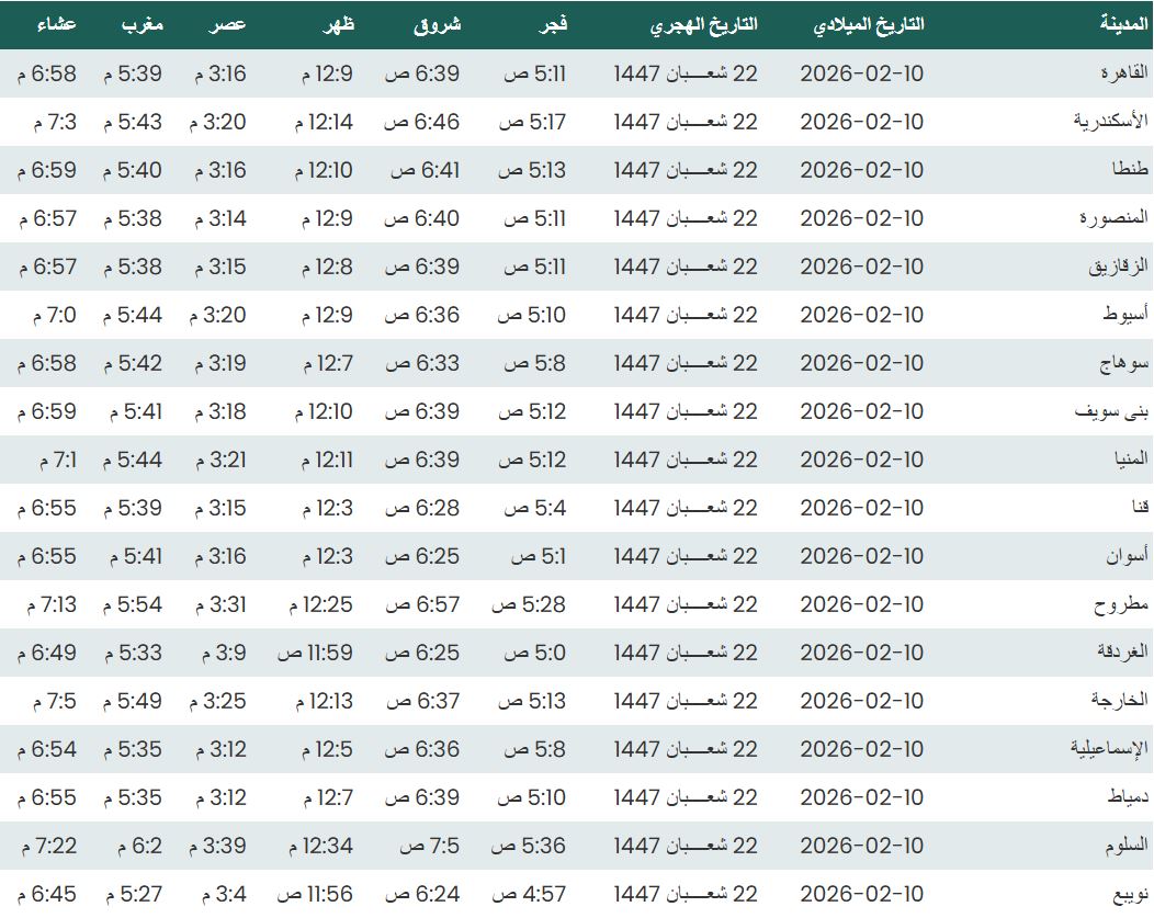 مواقيت الصلاة اليوم