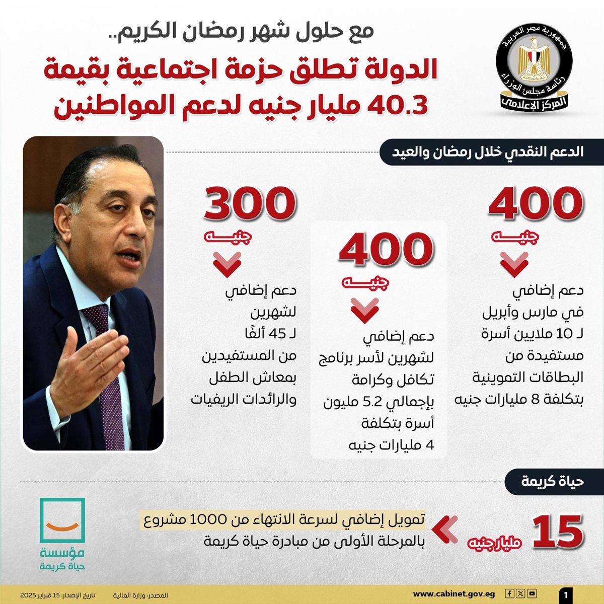 حزمة اجتماعية جديدة