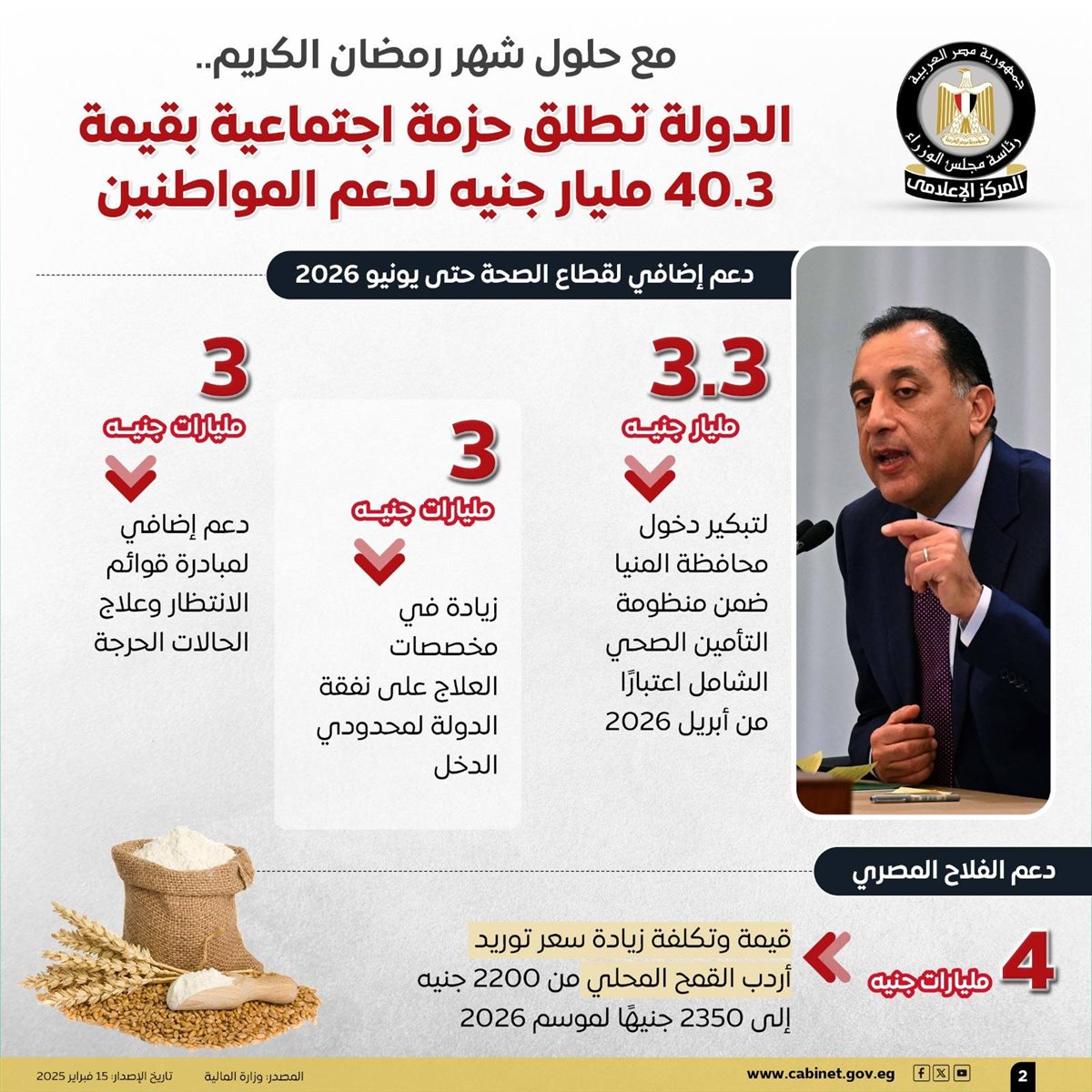 حزمة اجتماعية جديدة