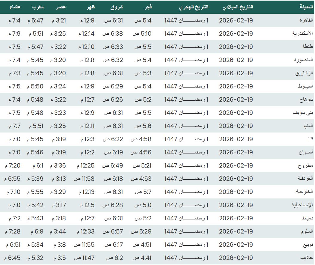 إمساكية أول يوم رمضان 2026