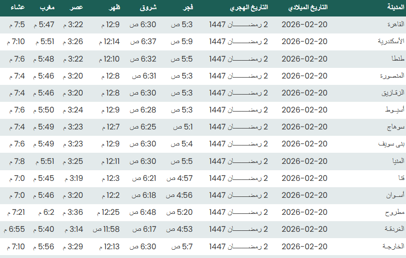 مواقيت الصلاة اليوم