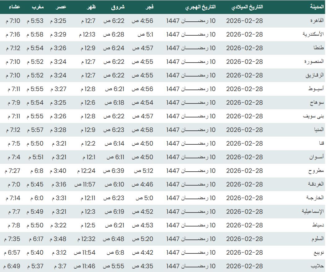 مواقيت الصلاة اليوم