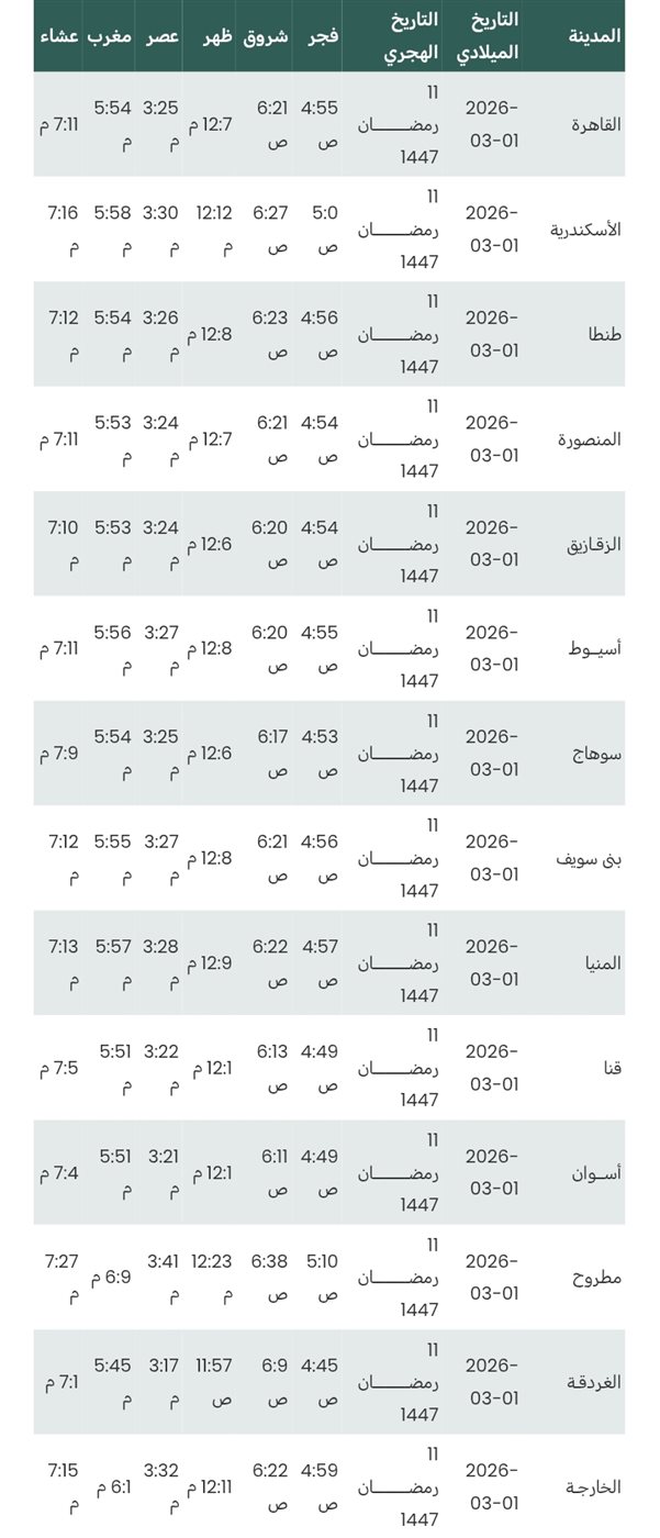 مواقيت الصلاة اليوم&nbsp;
