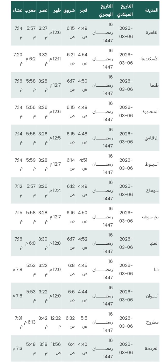 مواقيت الصلاة اليوم&nbsp;