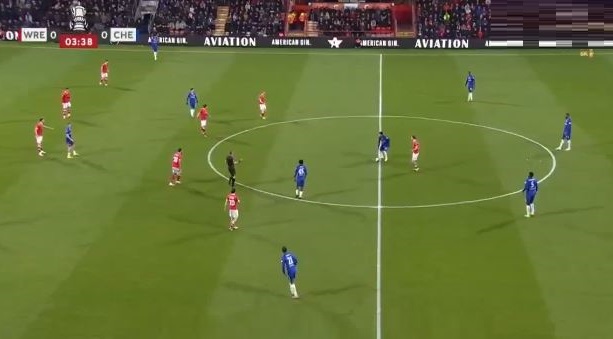 Wrexham vs Chelsea