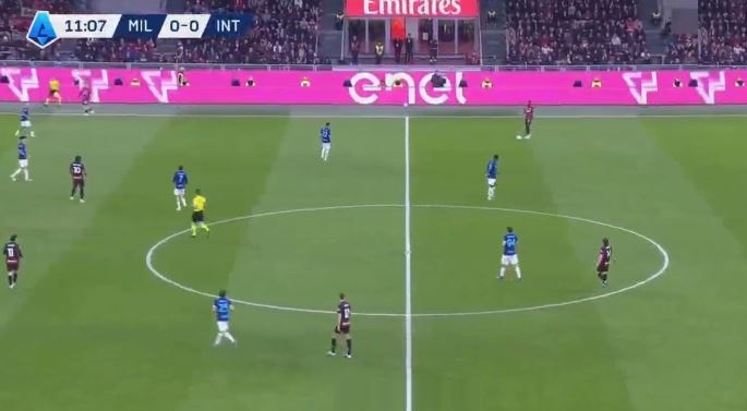 Milan vs Inter