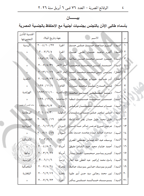 الأسماء