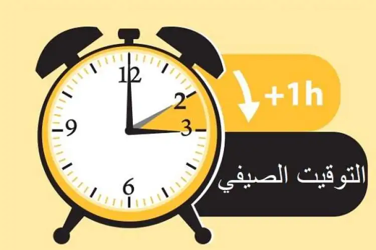 موعد تطبيق التوقيت الصيفي 2026 في مصر