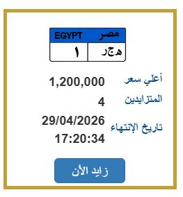 لوحة مميزة&nbsp;