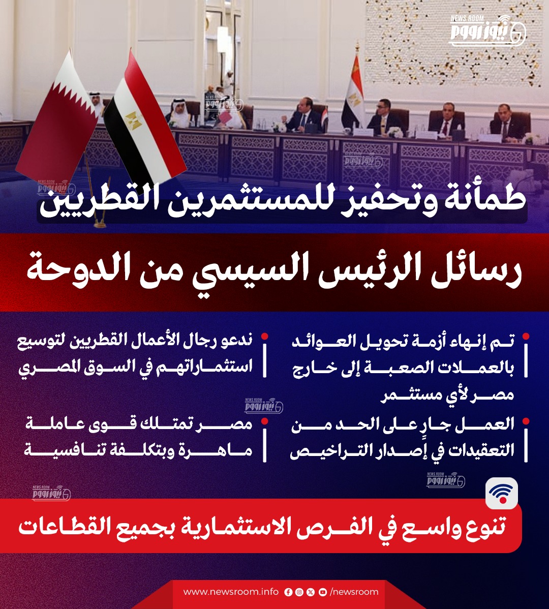 رسائل الرئيس