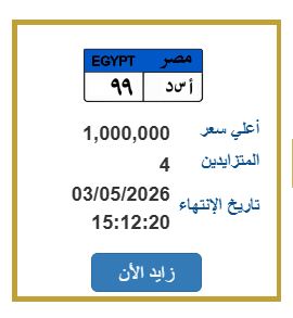 لوحة مميزة