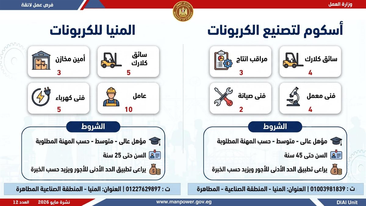 وظائف وزارة العمل