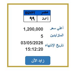 لوحة مميزة