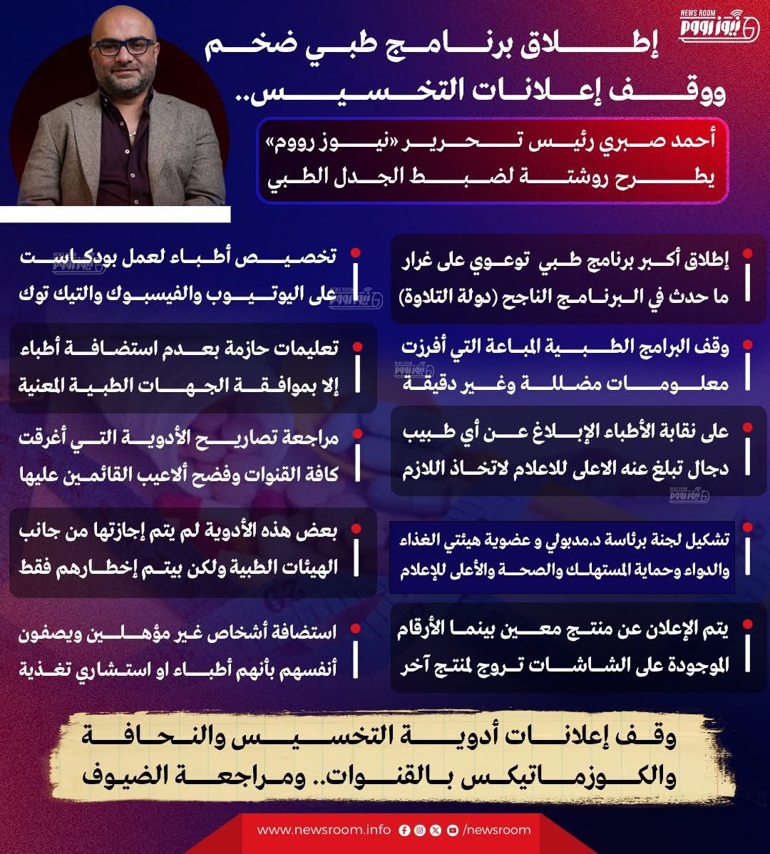 مقترح الكاتب الصحفي أحمد صبري لإنهاء الدجل الطبي