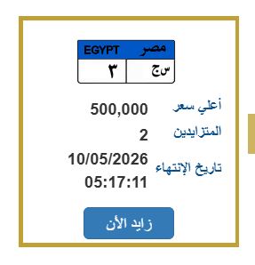 لوحة مميزة