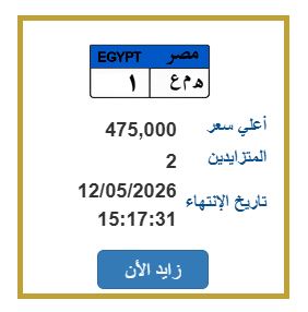 لوحة مميزة