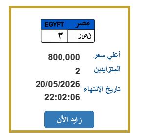لوحة مميزة&nbsp;