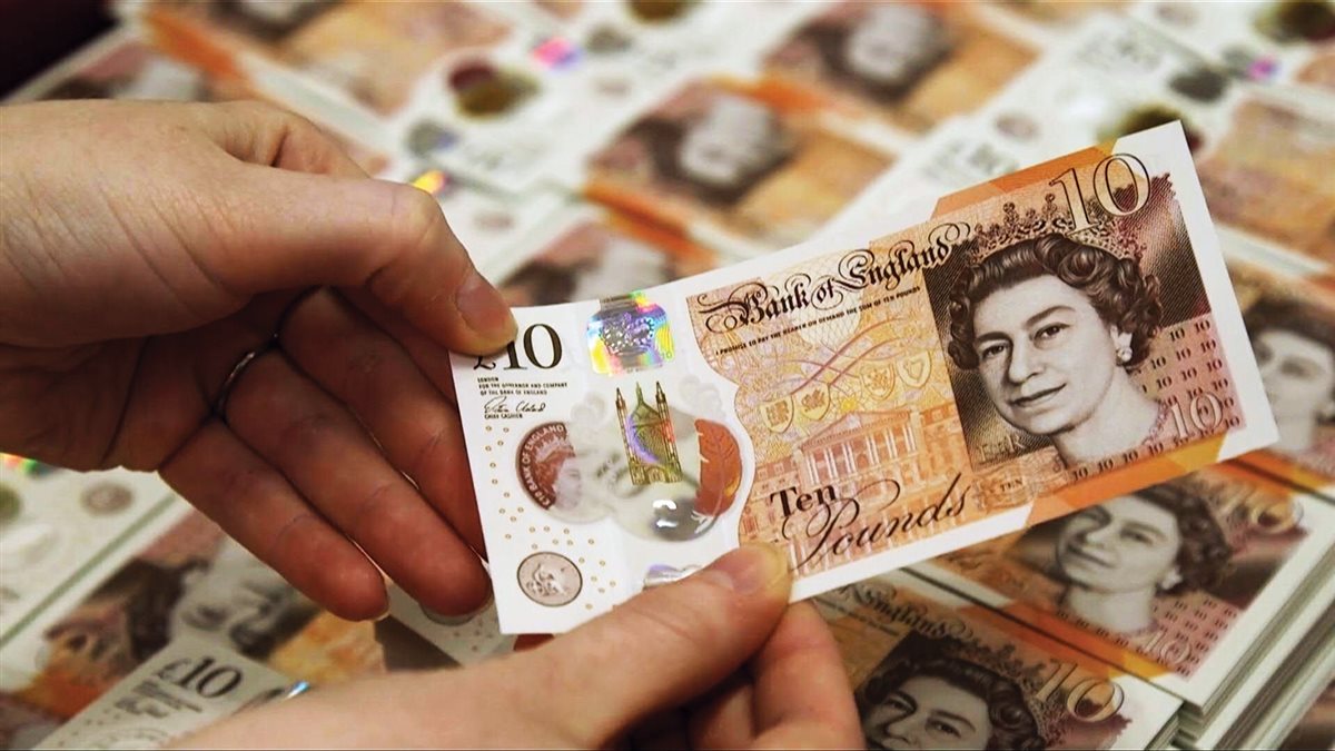 سعر الجنيه الإسترليني اليوم