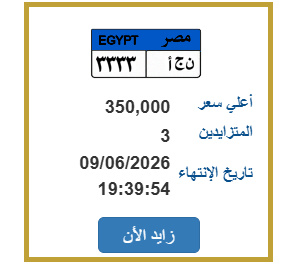 لوحة مميزة
