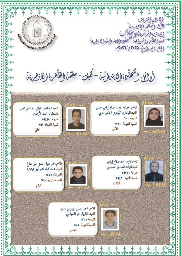 أسماء أوائل الشهادة الابتدائية الأزهرية بالقاهرة