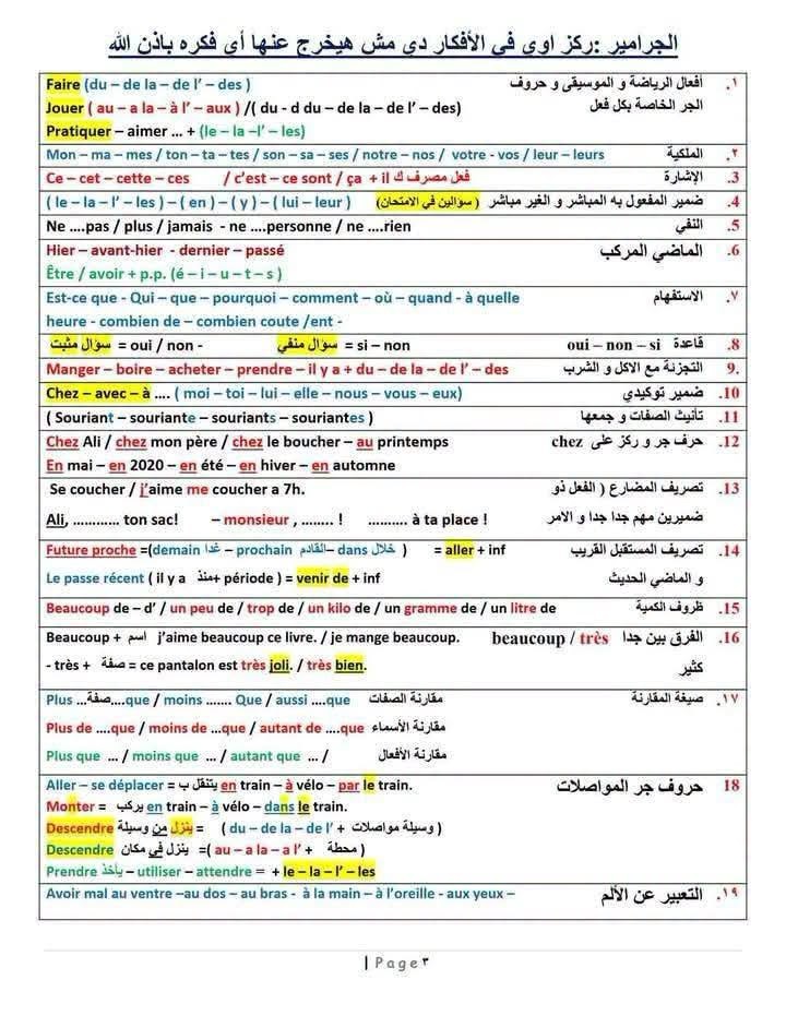 أقوى مراجعة نهائية في مادة الفرنساوي