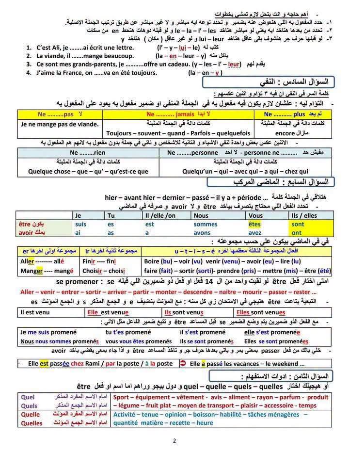 أقوى مراجعة نهائية في مادة الفرنساوي