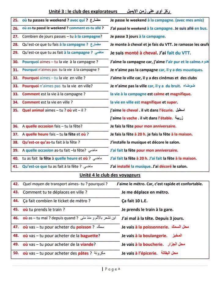 أقوى مراجعة نهائية في مادة الفرنساوي