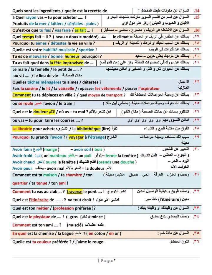 أقوى مراجعة نهائية في مادة الفرنساوي