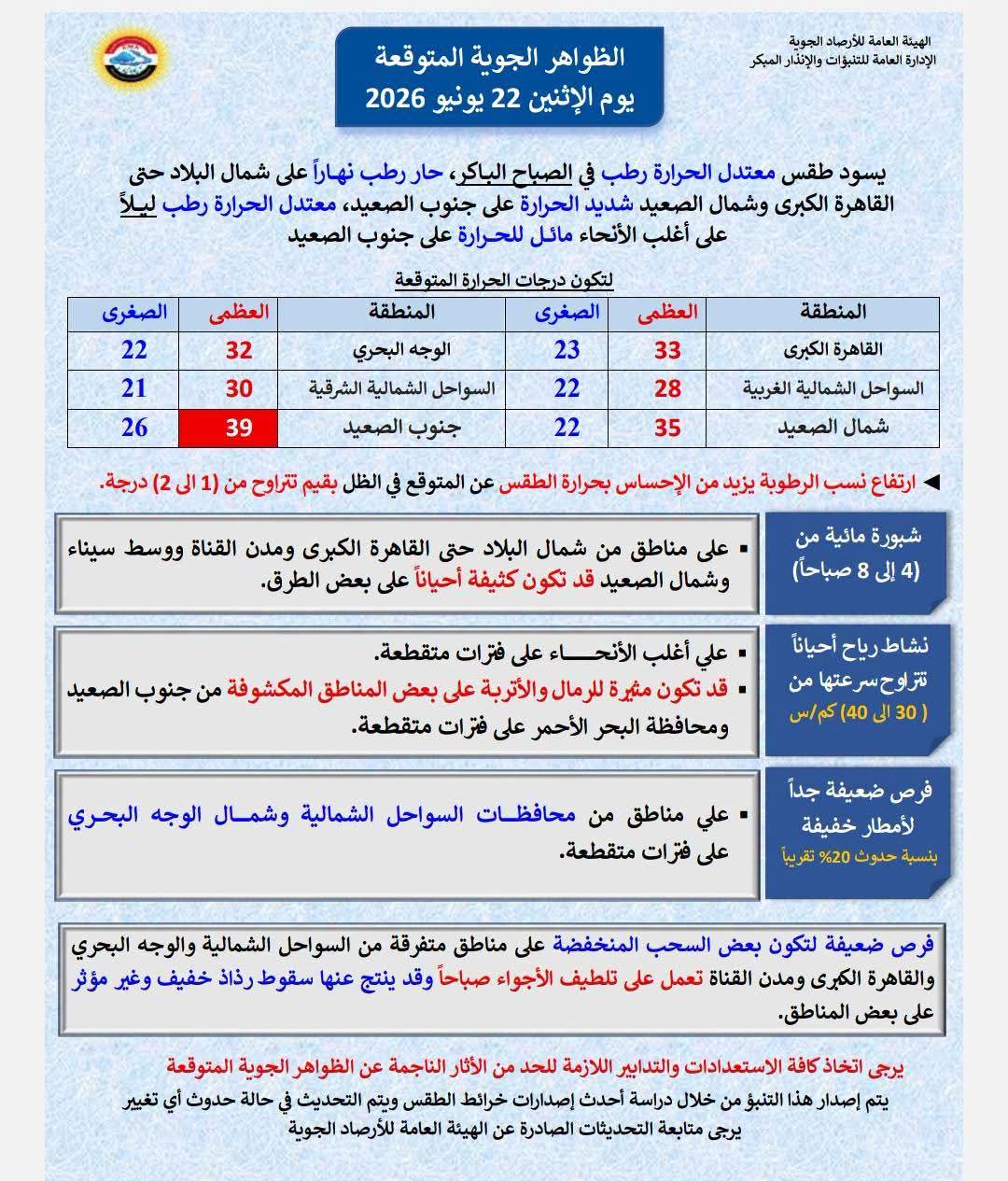 حالة الطقس غدا