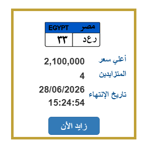 لوحة مميزة&nbsp;
