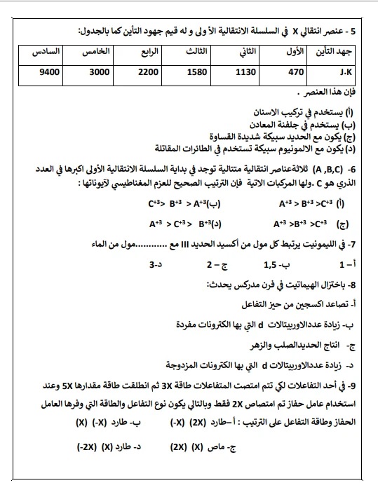 مراجعة نهائية في الكيمياء لطلاب الثانوية العامة