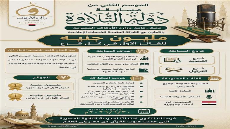 تفاصيل الموسم الثاني من مسابقة دولة التلاوة