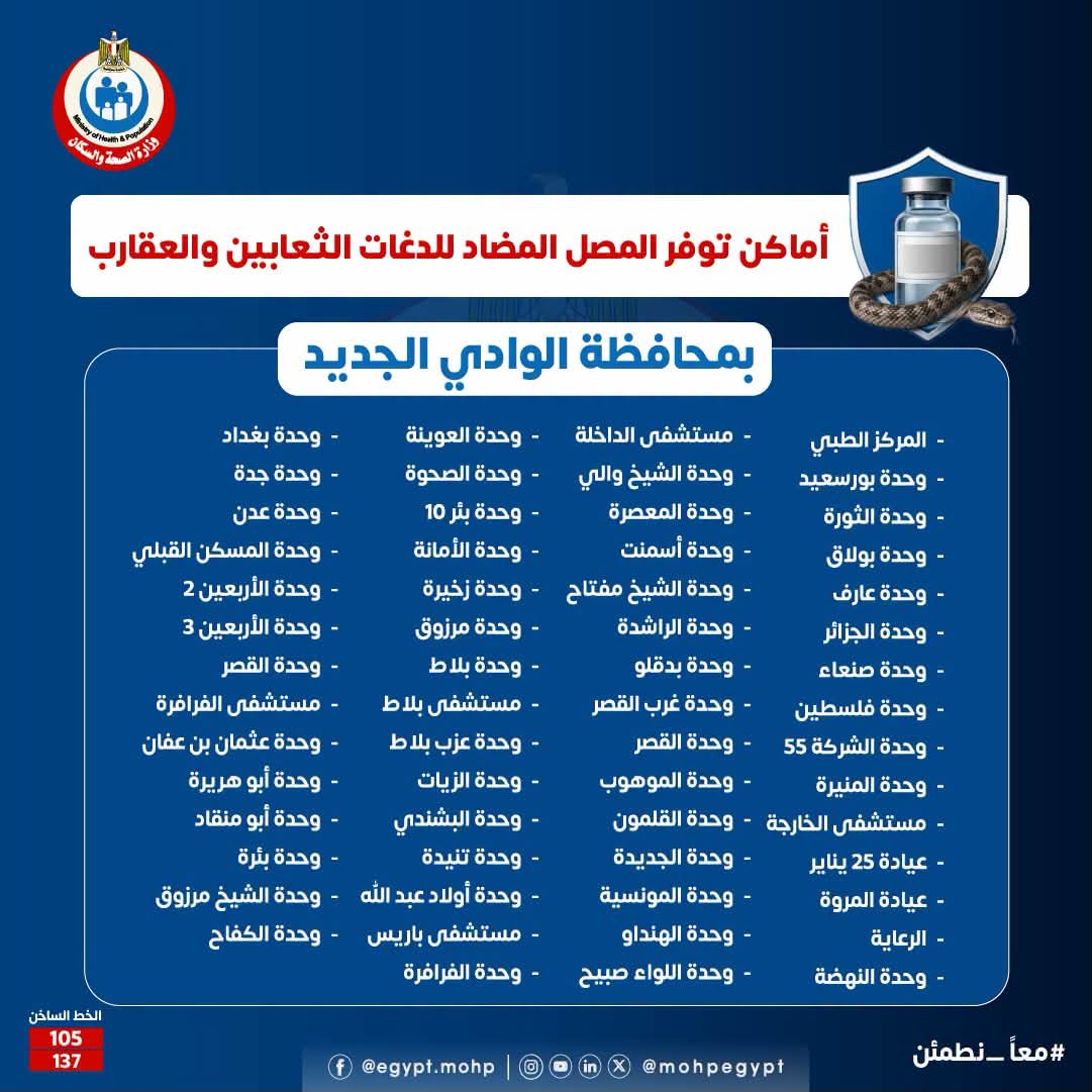 أماكن توافر مصل الثعابين والعقارب في الوادي الجديد