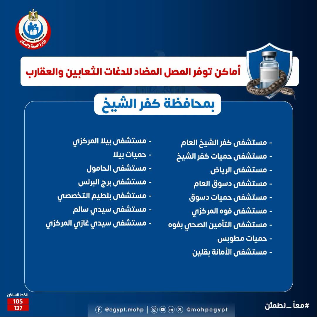 أماكن توافر مصل الثعابين والعقارب في كفر الشيخ