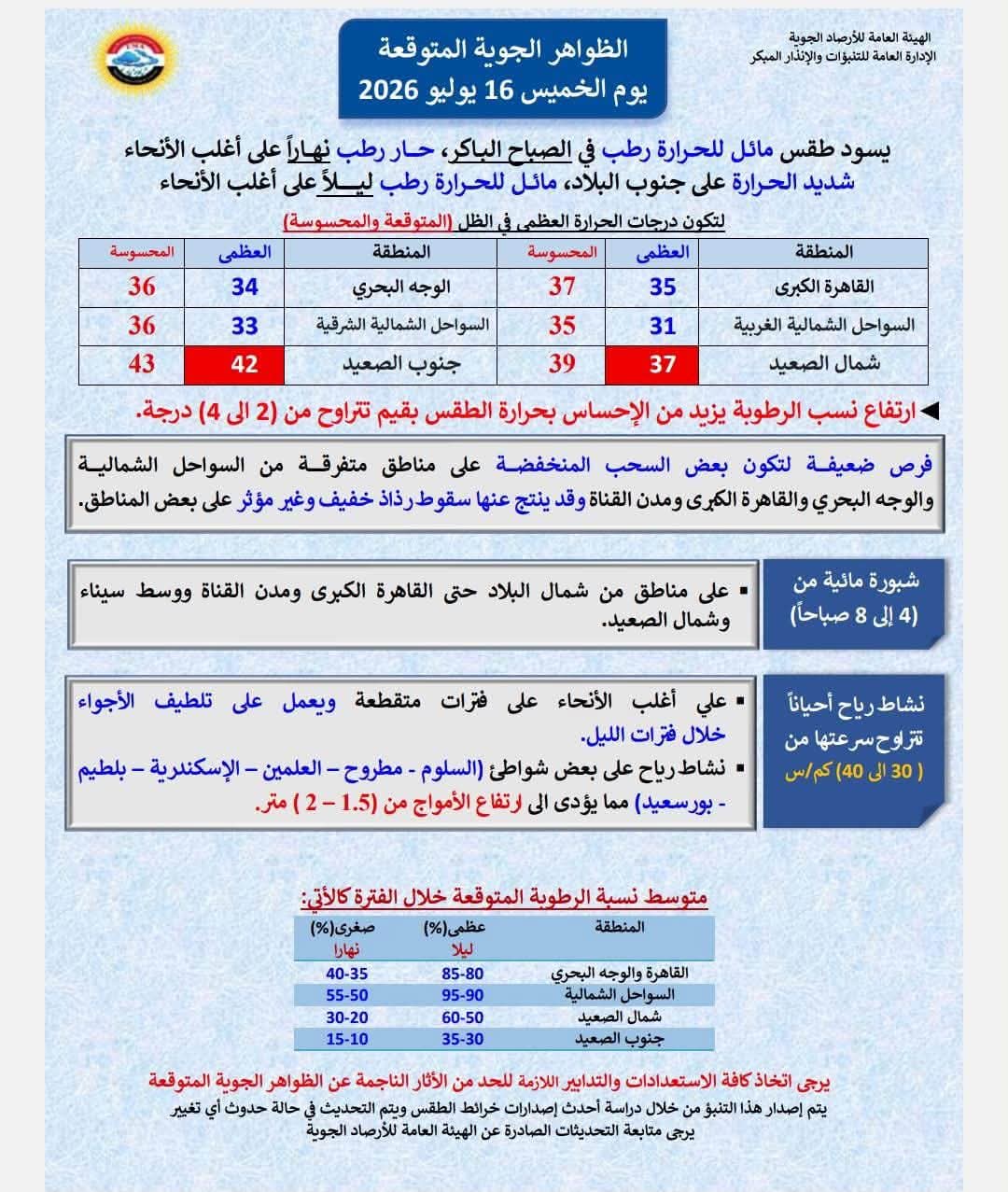 حالة الطقس غدا&nbsp;