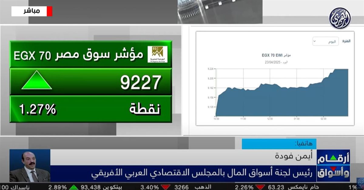 <strong>برنامج أرقام وأسواق </strong>