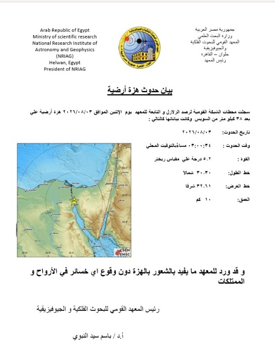 تفاصيل الهزة الأرضية اليوم