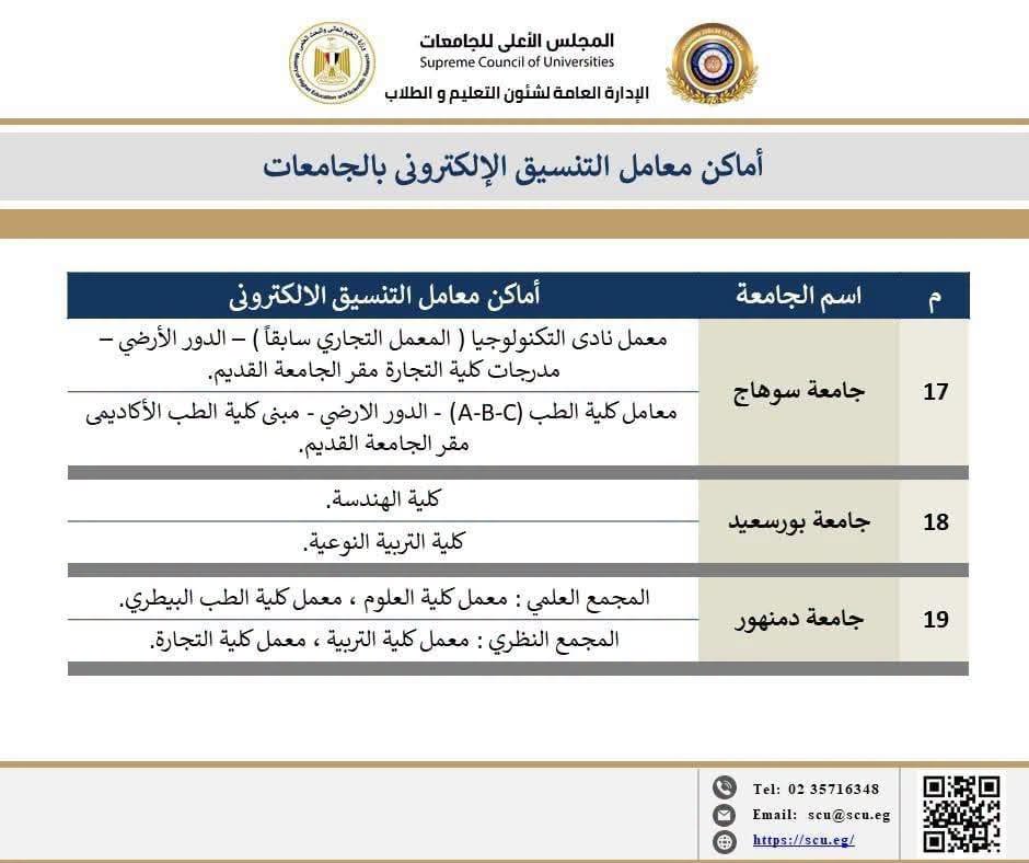 أماكن مراكز الحاسب الآلي بالجامعات لتسجيل الرغبات ضمن المرحلة الثانية 2026