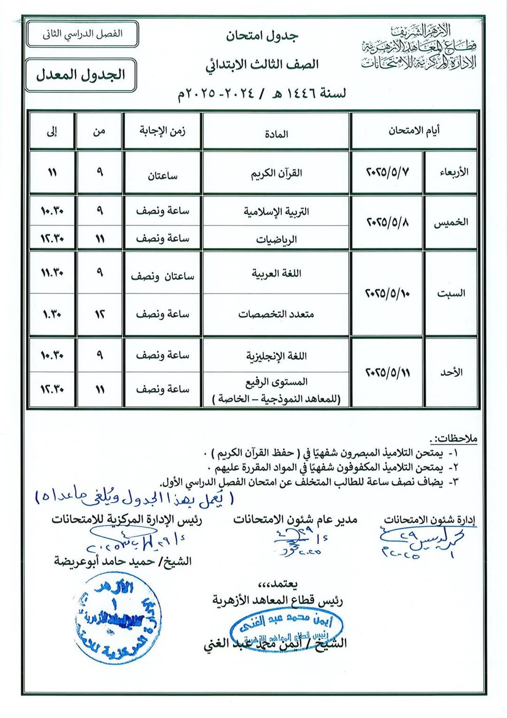 المرحلة الابتدائية