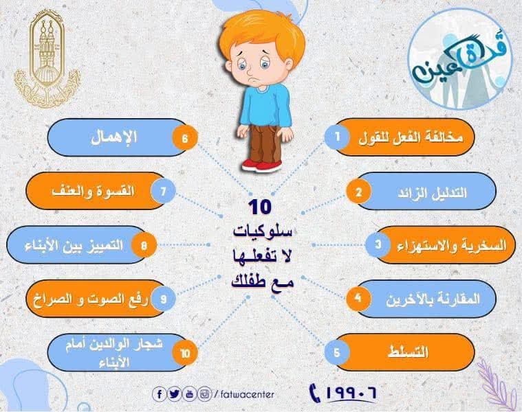 مركز الأزهر العالمي للفتوى الالكترونية