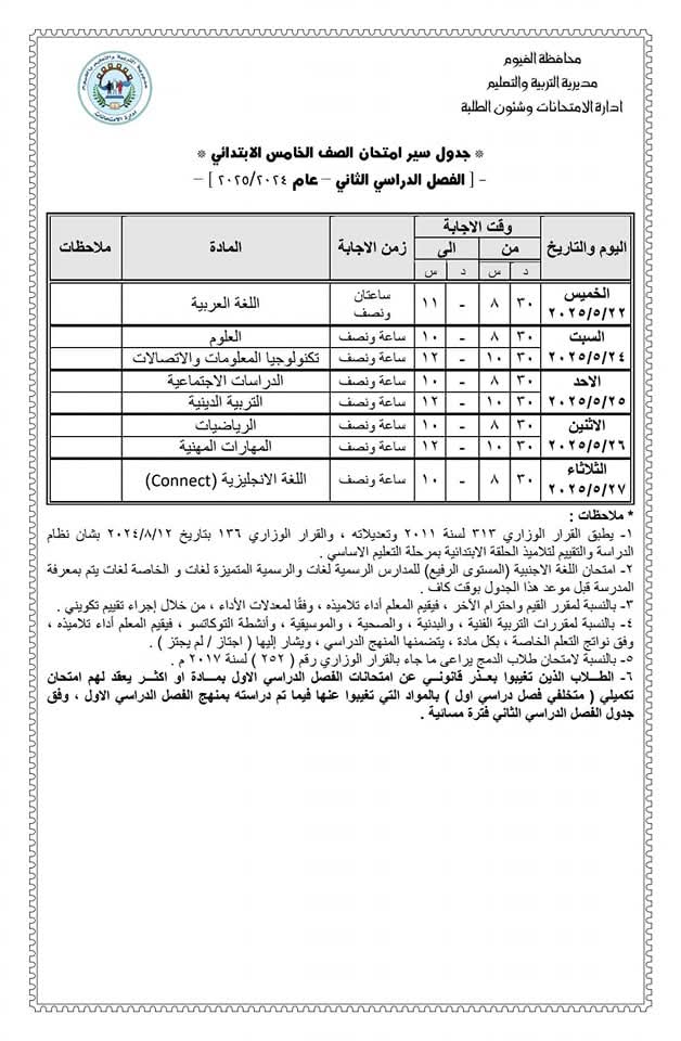 جدول امتحانات الصفين الرابع والخامس الابتدائي بالفصل الدراسي الثاني 2025 بمحافظة الفيوم