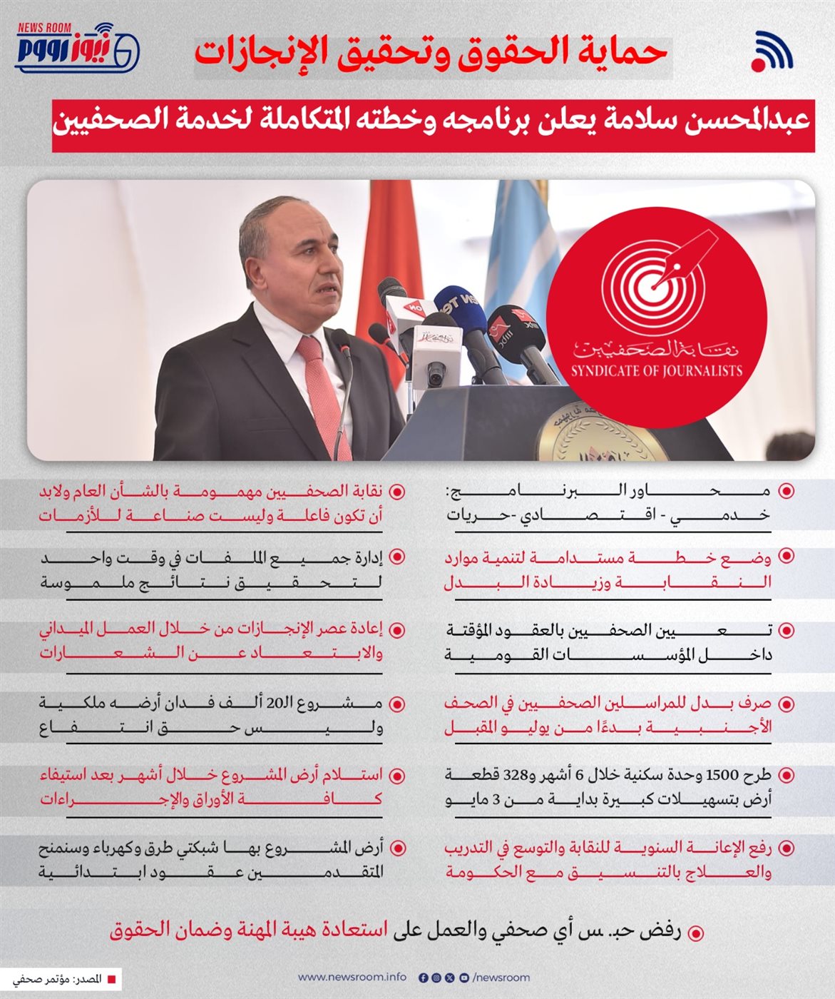 برنامج المرشح عبدالمحسن سلامة