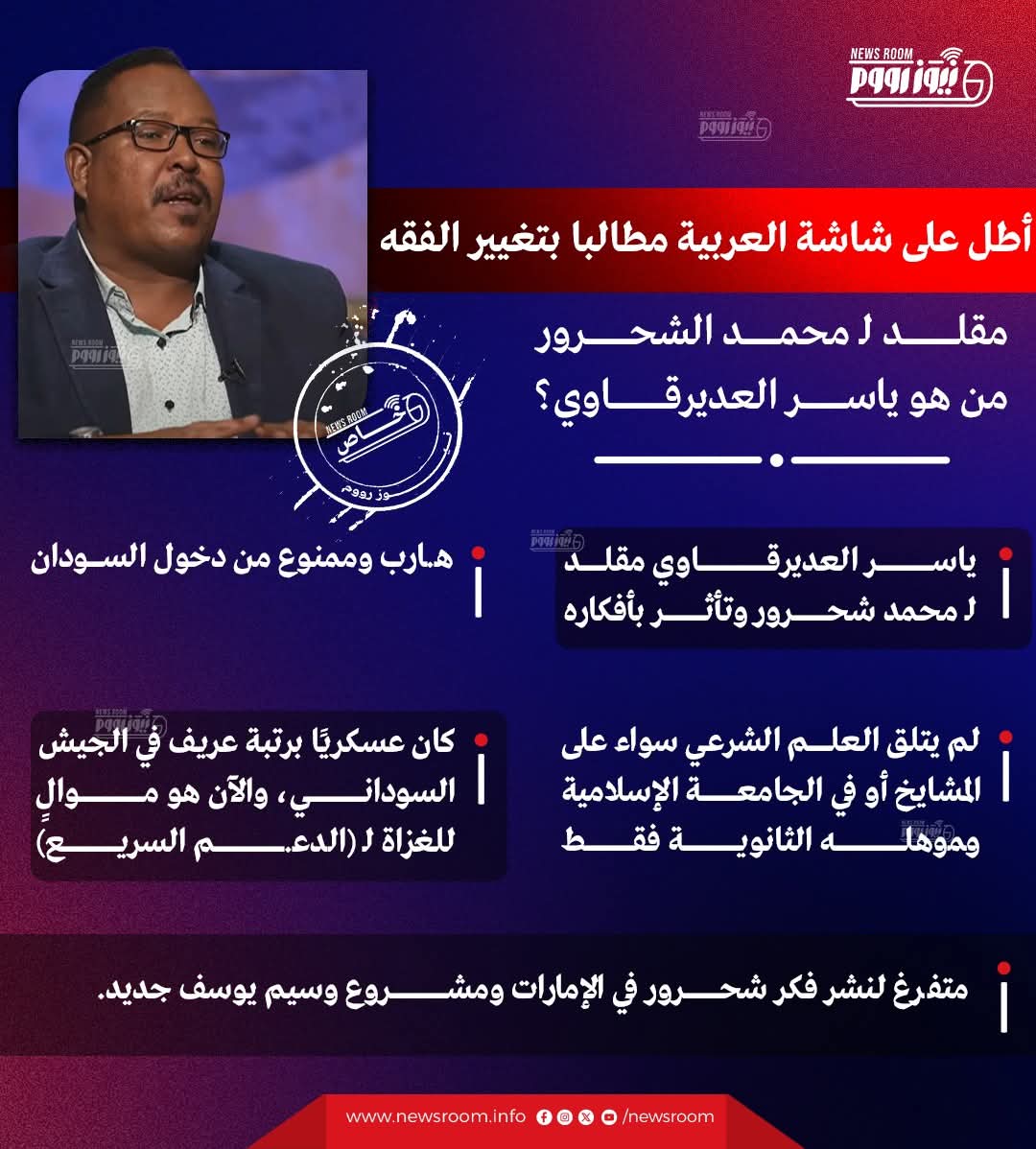 حقيقة المدعو ياسر العديرقاوي