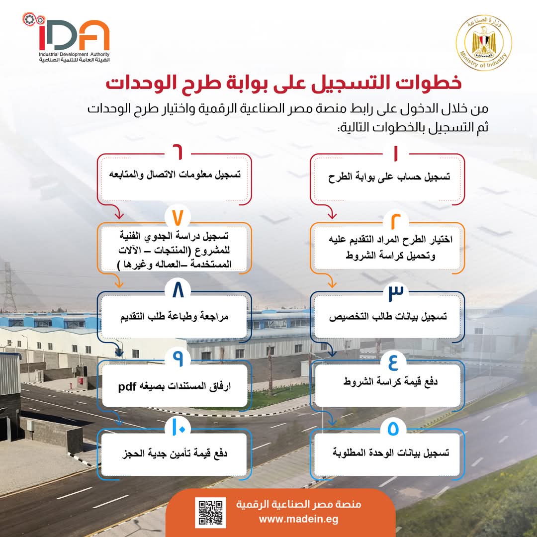خطوات التسجيل 