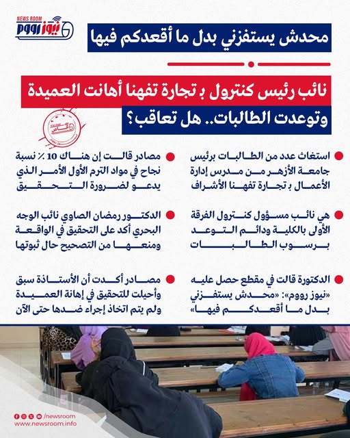 الأزهر